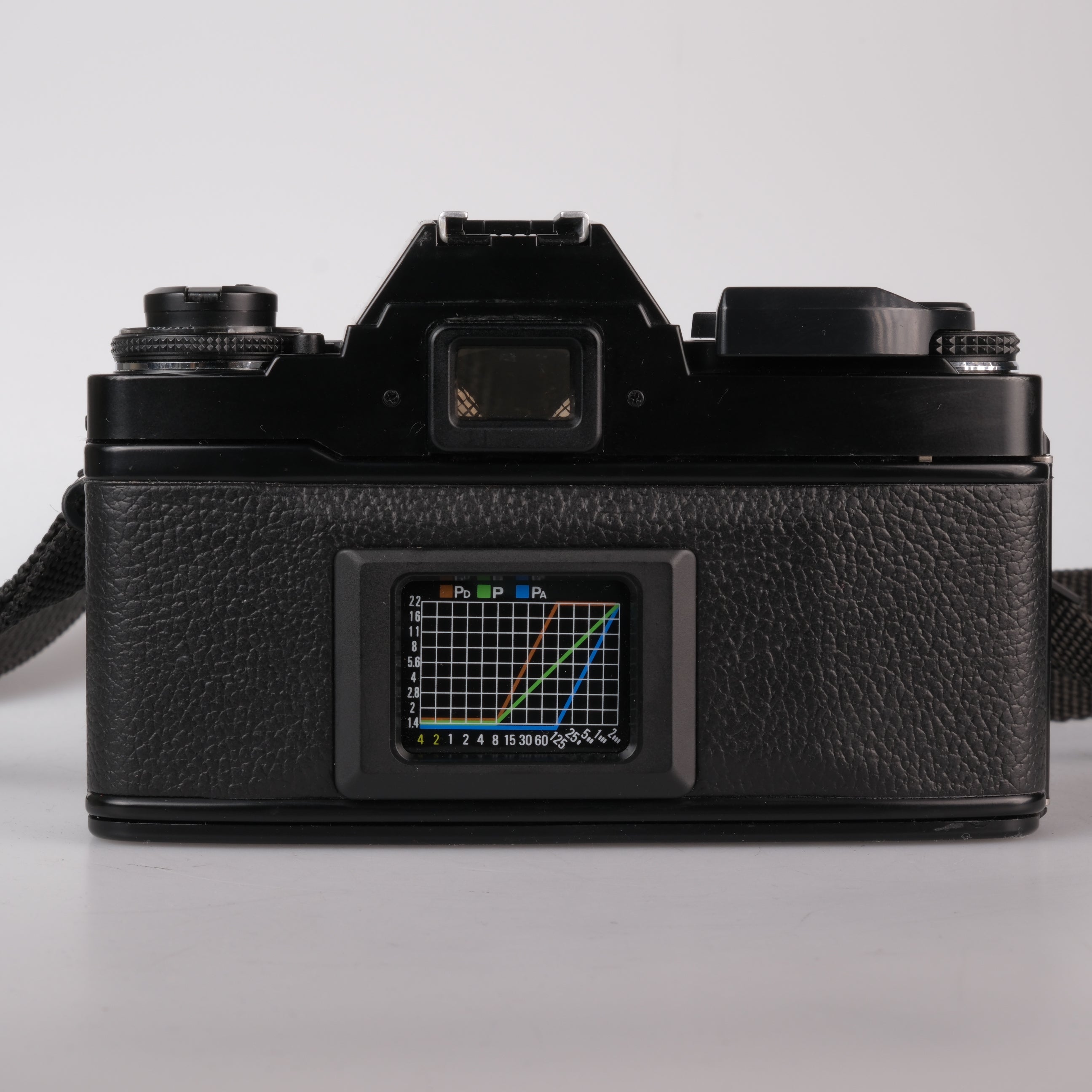 Ricoh XR-P Multi-Program